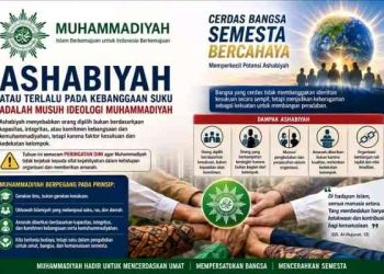 Ashabiyah dan Tantangan Ideologi Muhammadiyah
