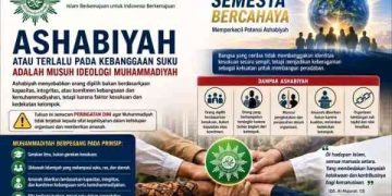 Ashabiyah dan Tantangan Ideologi Muhammadiyah
