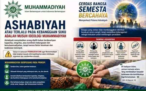 Ashabiyah dan Tantangan Ideologi Muhammadiyah
