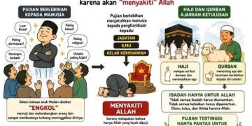 Haji, Kurban dan Bahaya Memuji Berlebihan