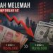 Rupiah Tersungkur di Rp17.600: Alarm Ekonomi Nasional di Tengah Badai Global dan Ujian Ketahanan Indonesia