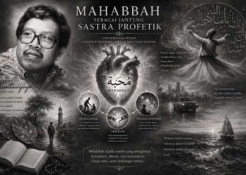 Mahabbah sebagai Jantung Sastra Profetik