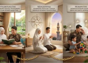 Tiga Ideologi Pembangun dan Penjaga Keluarga